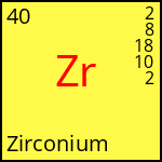 atome Zirconium